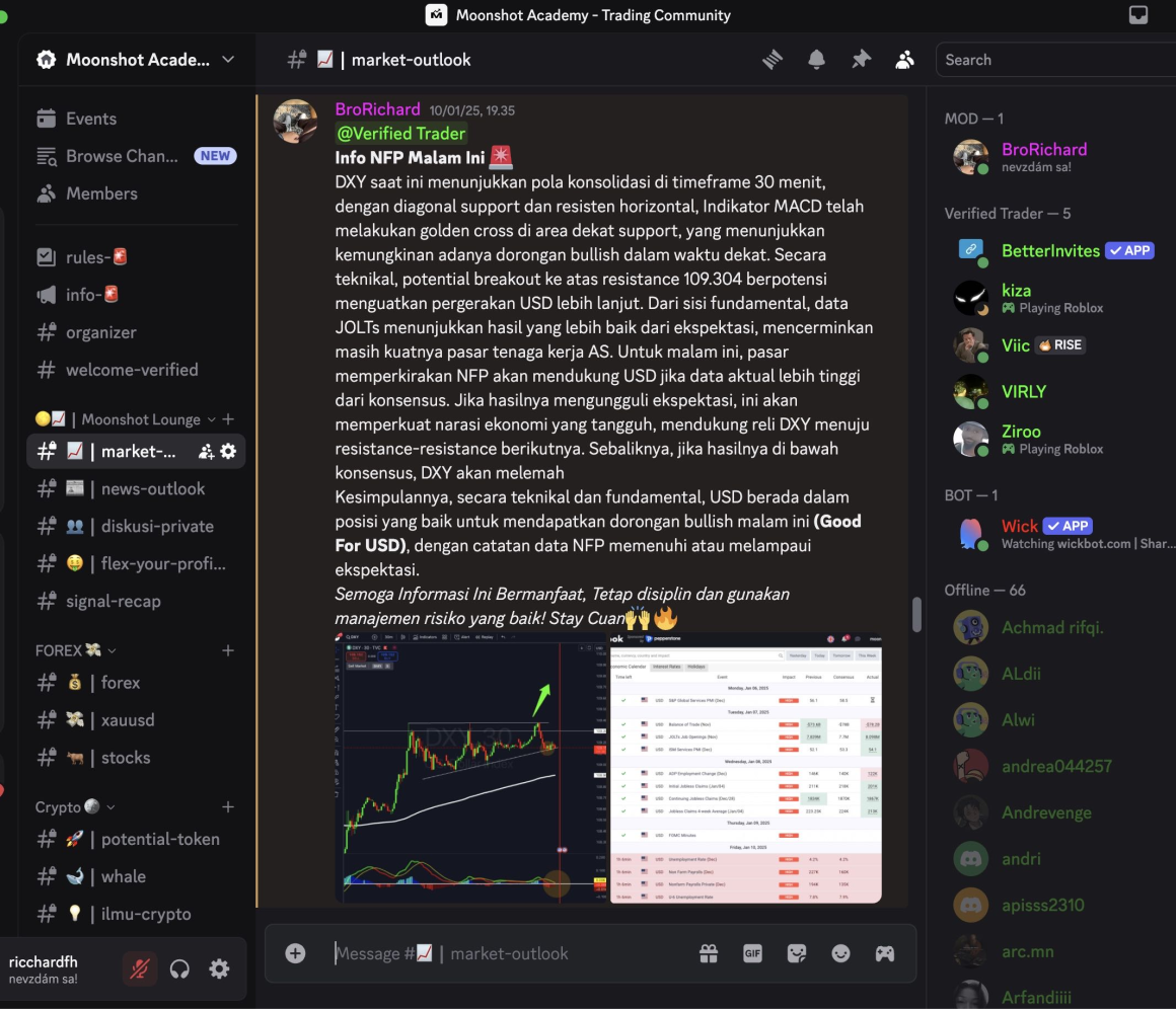 Sniper Entry Presisi 3