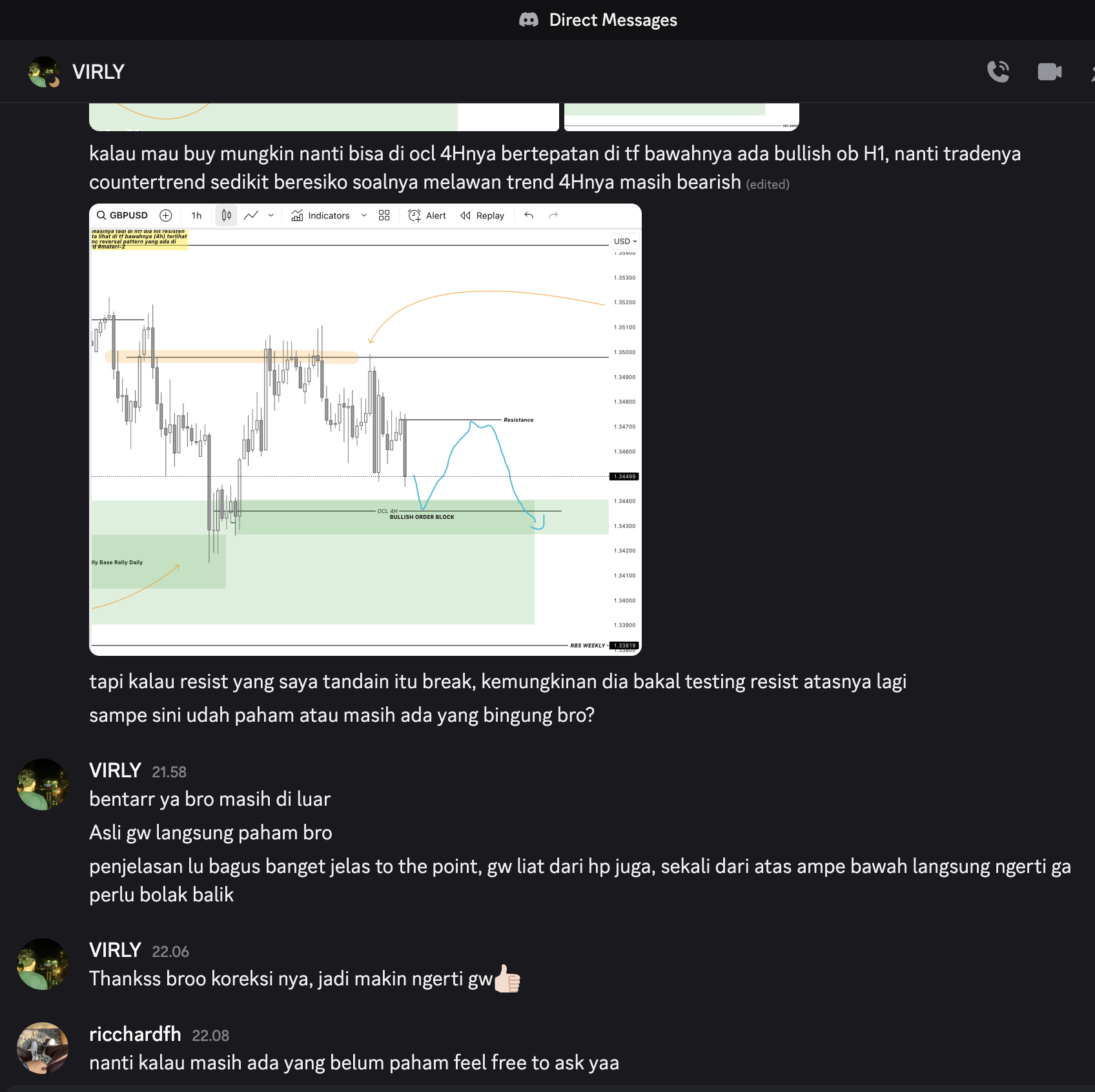 Sesi Mentoring 1-on-1