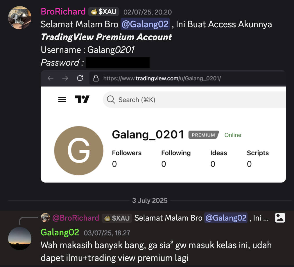 Fitur TradingView Premium